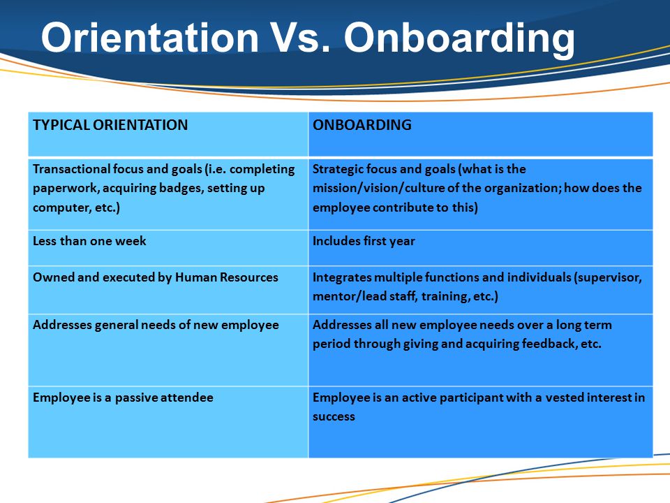 Employee Onboarding Template- A Guide for an Effective Orientation Program